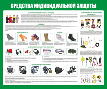 С78 Средства индивидуальной защиты (1200х1000 мм, Пластик ПВХ 3 мм, Прямая печать на пластик) - Стенды - Стенды по охране труда - Магазин охраны труда и техники безопасности stroiplakat.ru