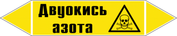 Маркировка трубопровода "двуокись азота" (пленка, 716х148 мм) - Маркировка трубопроводов - Маркировки трубопроводов "ГАЗ" - Магазин охраны труда и техники безопасности stroiplakat.ru