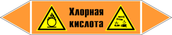 Маркировка трубопровода "хлорная кислота" (k22, пленка, 126х26 мм)" - Маркировка трубопроводов - Маркировки трубопроводов "КИСЛОТА" - Магазин охраны труда и техники безопасности stroiplakat.ru