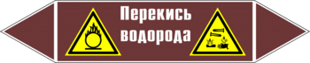 Маркировка трубопровода "перекись водорода" (пленка, 252х52 мм) - Маркировка трубопроводов - Маркировки трубопроводов "ЖИДКОСТЬ" - Магазин охраны труда и техники безопасности stroiplakat.ru