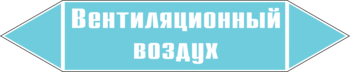 Маркировка трубопровода "вентиляционный воздух" (пленка, 358х74 мм) - Маркировка трубопроводов - Маркировки трубопроводов "ВОЗДУХ" - Магазин охраны труда и техники безопасности stroiplakat.ru