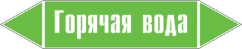 Маркировка трубопровода "горячая вода" (пленка, 252х52 мм) - Маркировка трубопроводов - Маркировки трубопроводов "ВОДА" - Магазин охраны труда и техники безопасности stroiplakat.ru