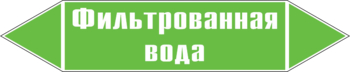 Маркировка трубопровода "фильтрованная вода" (пленка, 358х74 мм) - Маркировка трубопроводов - Маркировки трубопроводов "ВОДА" - Магазин охраны труда и техники безопасности stroiplakat.ru