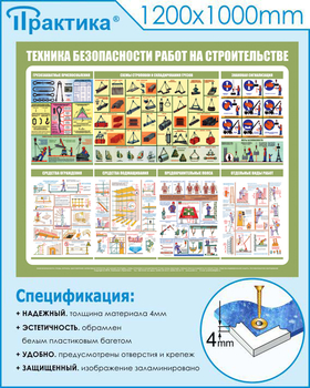 С31 Стенд техника безопасности при строительстве (1200х1000 мм, пластик ПВХ 3 мм, Прямая печать на пластик) - Стенды - Тематические стенды - Магазин охраны труда и техники безопасности stroiplakat.ru