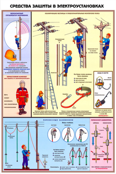 ПС29 средства защиты в электроустановках (ламинированная бумага, a2, 3 листа) - Охрана труда на строительных площадках - Плакаты для строительства - Магазин охраны труда и техники безопасности stroiplakat.ru