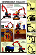 ПС21 Одноковшовый экскаватор. Безопасность земляных работ (ламинированная бумага, a2, 4 листа) - Охрана труда на строительных площадках - Плакаты для строительства - Магазин охраны труда и техники безопасности stroiplakat.ru