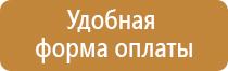 магнитно маркерные доски с лаковым покрытием