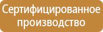 магнитно маркерные доски с лаковым покрытием