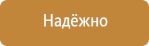 правила пожарной безопасности стенд