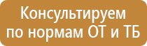 маркировка алюминиевых проводов и кабелей