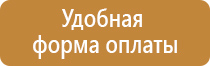 антибликовая магнитно маркерная доска покрытие