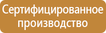 антибликовая магнитно маркерная доска покрытие