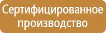 информационные стенды таблички