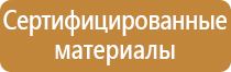 стенд по экологии для 5 7 классов