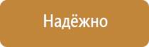 предупреждающие знаки безопасности по электробезопасности