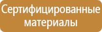 стенд доска магнитно маркерная